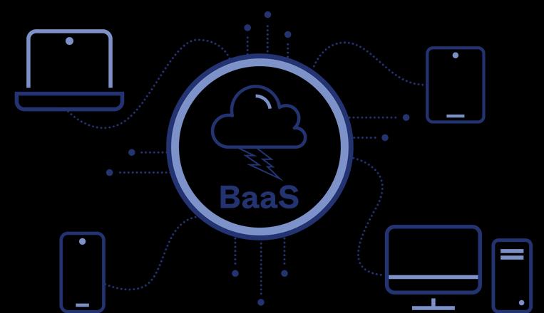 Entdecken Sie Ethereum, Openledger und Baco Coin: Die Zukunft der Kryptowährungen