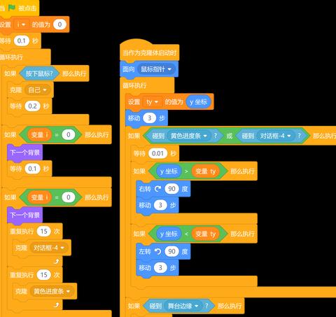 Top 10 Programmiersprachen für Blockchain-Entwicklung