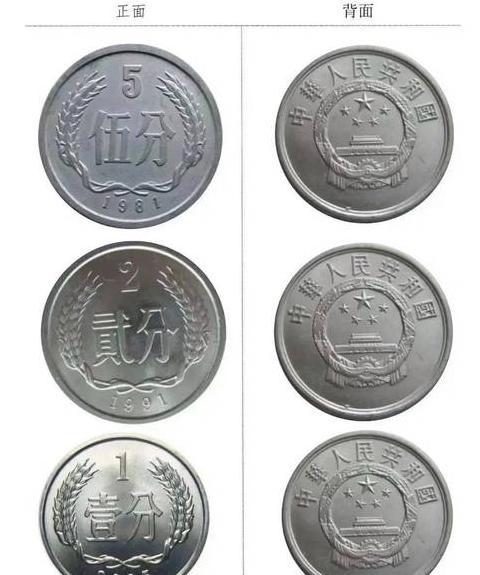 Fil Coin 2021: Zukunftstrend, Investitionsmöglichkeiten und Risiken