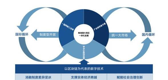 Huochain und Zinfushui-Technologie: Joint Venture zur Revolutionierung von Blockchain in der Industrie