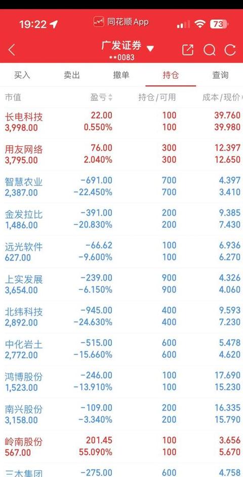BTC auf dem Weg zu 30.000 USD? Marktanalyse und Zukunftsaussichten