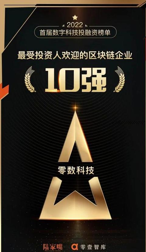 Top 10 Blockchain-Unternehmen und ihre Bedeutung in China