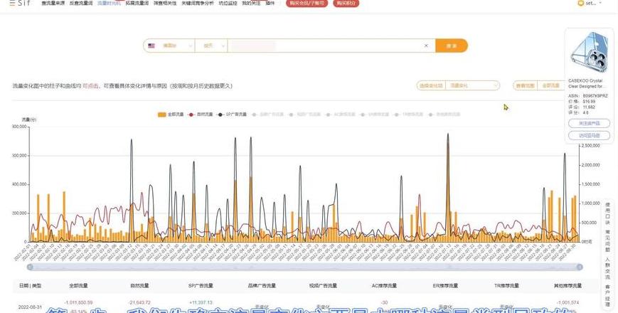 Bitcoin-Rechenleistung sinkt: Auswirkungen auf den Markt und die Zukunft des Mining