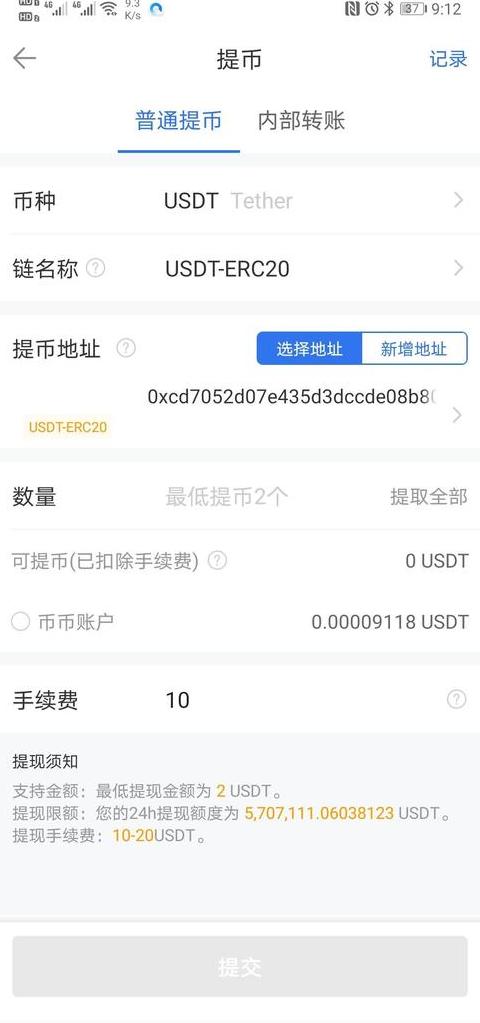 Blockchain ICO Austausch: Erforderliche Informationen und Verfahren
