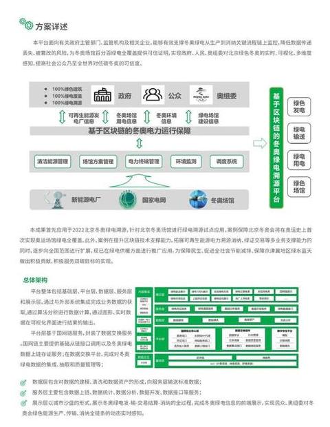 Chinas Blockchain -Industrie entwickelt sich rasant, und die Marktgröße wird voraussichtlich 100 Milliarden US -Dollar erreichen