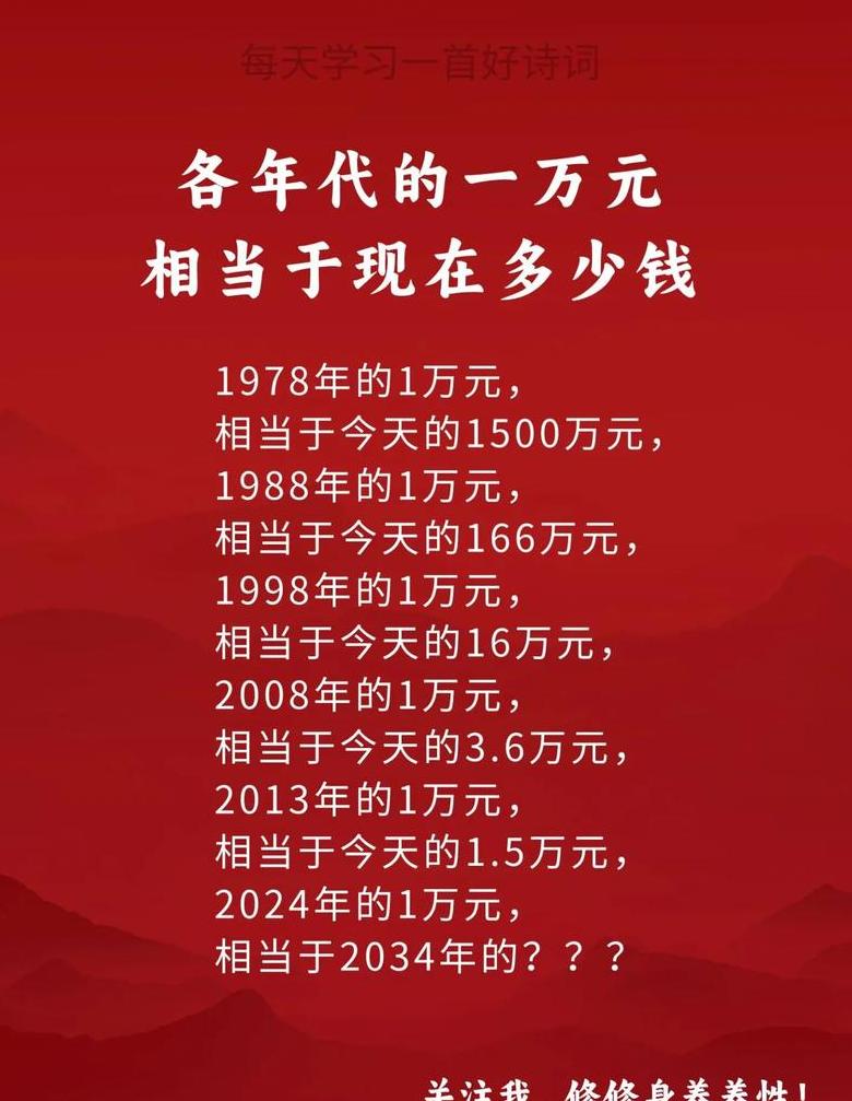 Filecoin (FIL) 2025 Preisprognose: Steigen die Preise auf 60 Yuan?