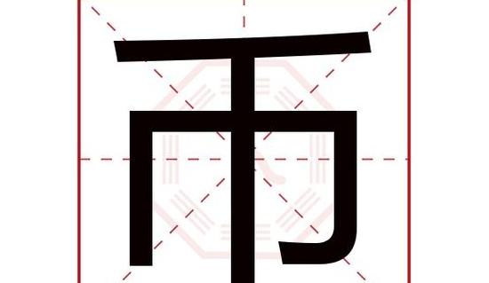 Chainlink Token: Nutzung, Wertwachstum und Investitionsstrategien